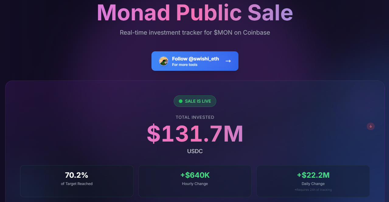 Monad only raised 70% of the amount in its 2-day public sale! Coinbase Launchpad failed in its initial launch?